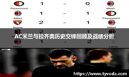 AC米兰与拉齐奥历史交锋回顾及战绩分析