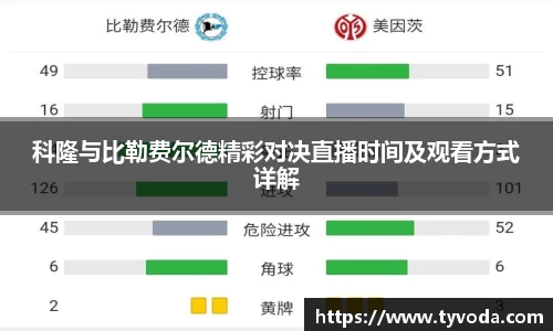 科隆与比勒费尔德精彩对决直播时间及观看方式详解