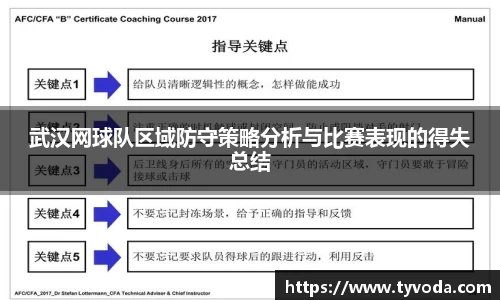 武汉网球队区域防守策略分析与比赛表现的得失总结