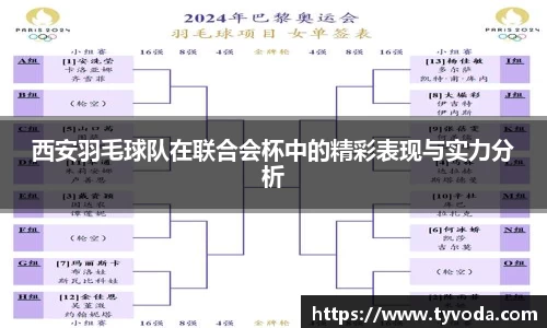 西安羽毛球队在联合会杯中的精彩表现与实力分析