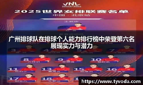 广州排球队在排球个人能力排行榜中荣登第六名展现实力与潜力